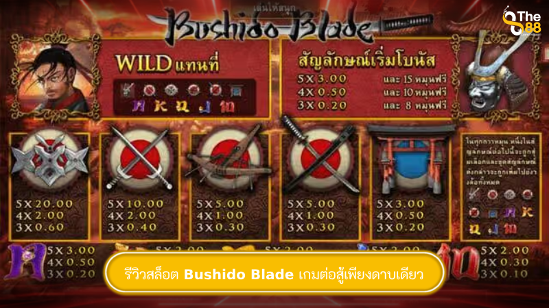 รีวิวสล็อต Bushido Blade เกมต่อสู้เพียงดาบเดียว