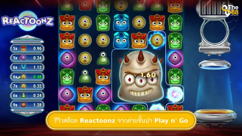 รีวิวสล็อต Reactoonz จากค่ายชั้นนำ Play n' Go