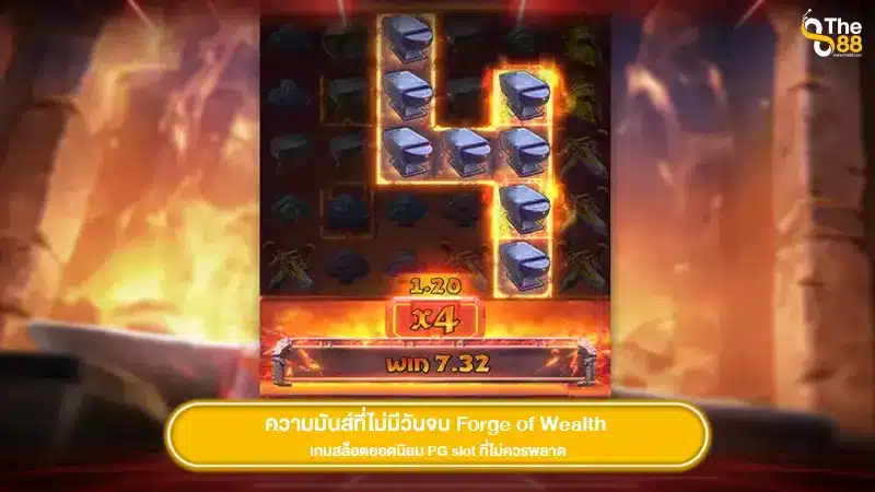 ความมันส์ที่ไม่มีวันจบ Forge of Wealth เกมสล็อตยอดนิยม PG slot ที่ไม่ควรพลาด